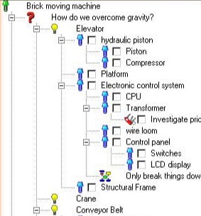 A screenshot of the prototype InnovationWorks